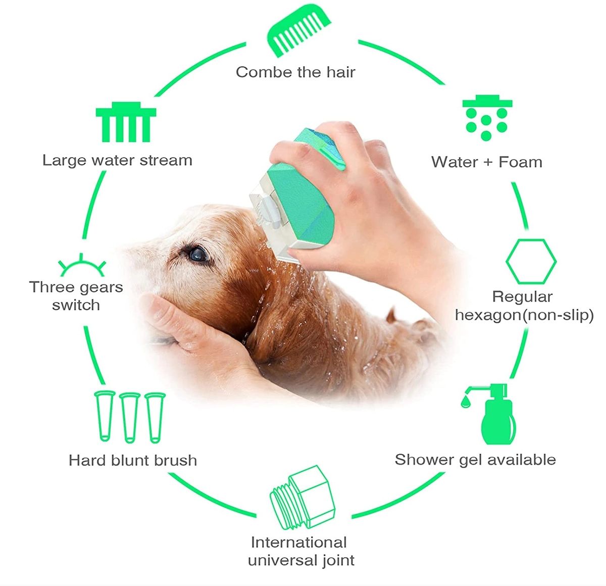 Multifunctional Pet Shower Brush