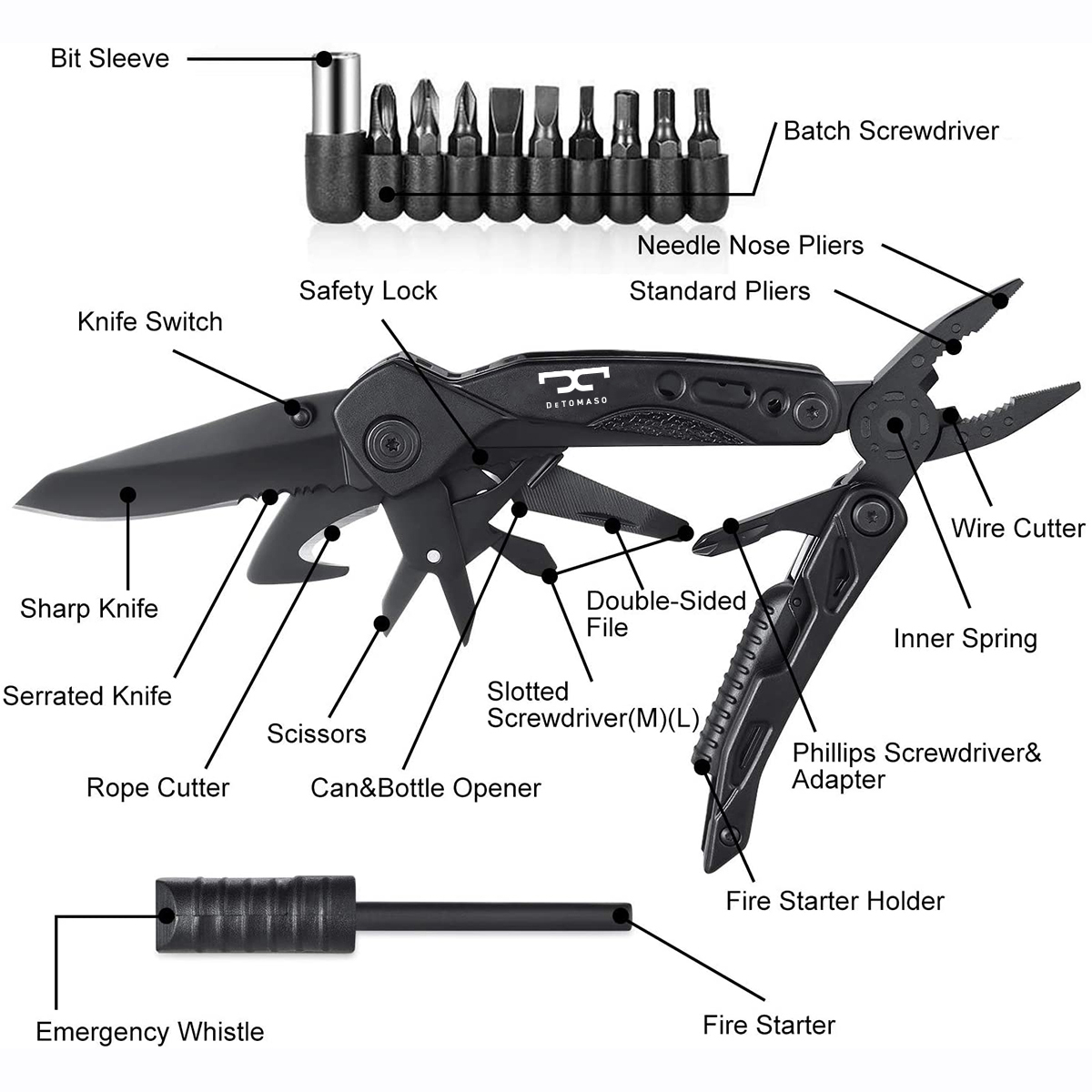 Yukon 15-In-1 Multi-Tool Pliers With Bit Set 18