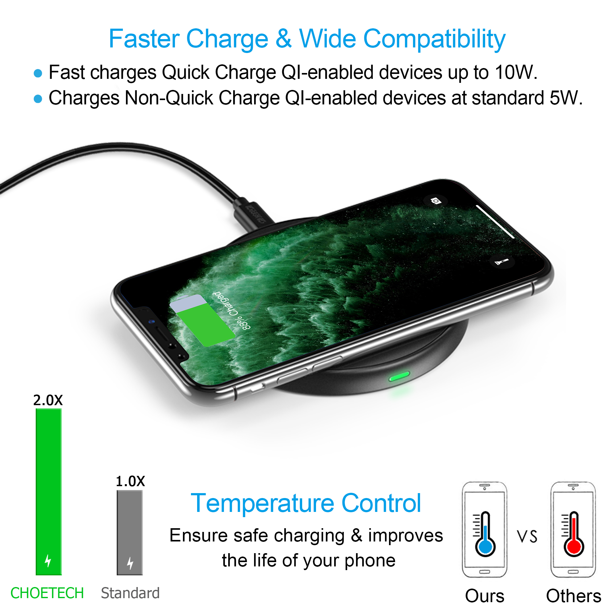 Choetech® 10W Qi Charger 30