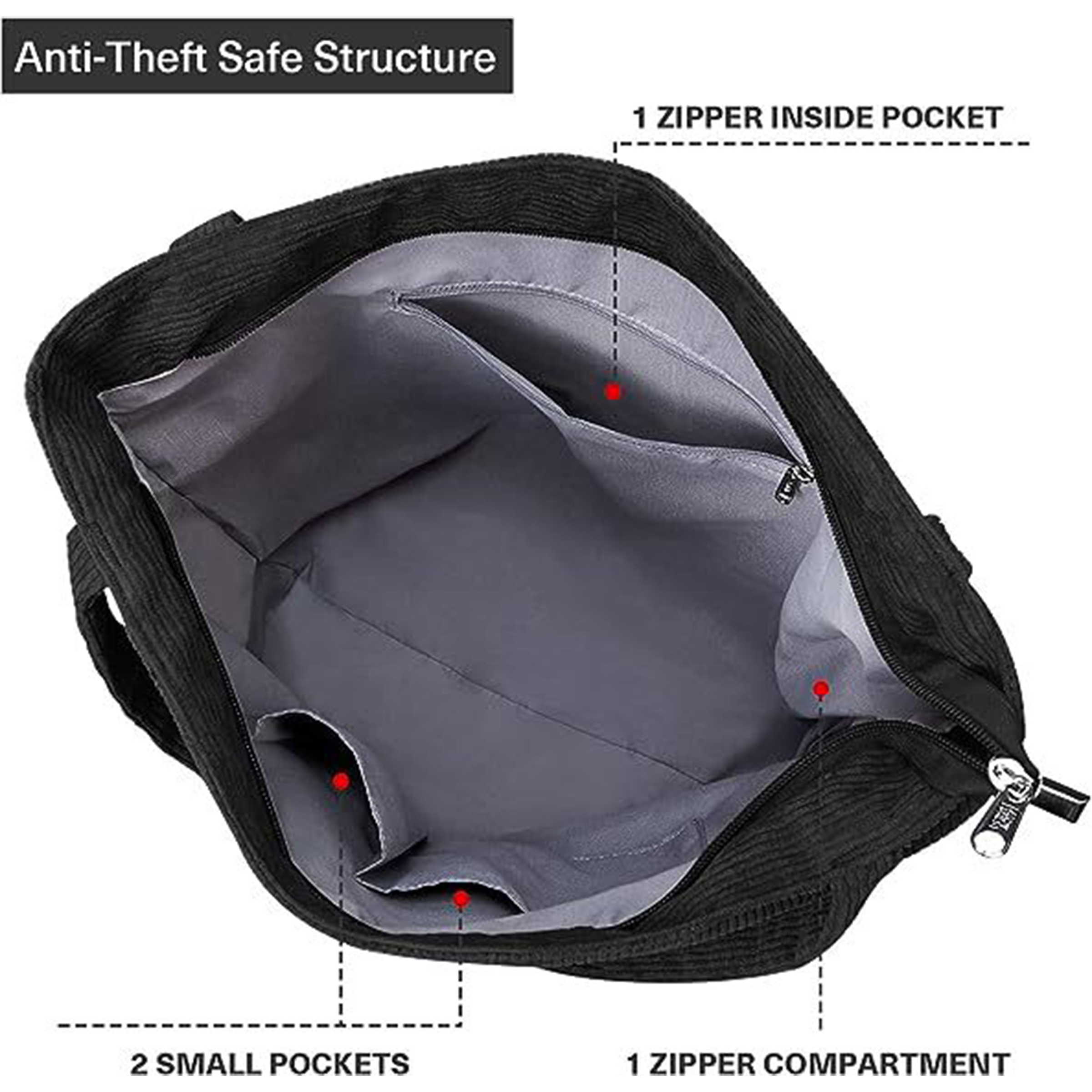 Vintage-Inspired Canvas Shoulder Bag with Waterproof Design 7